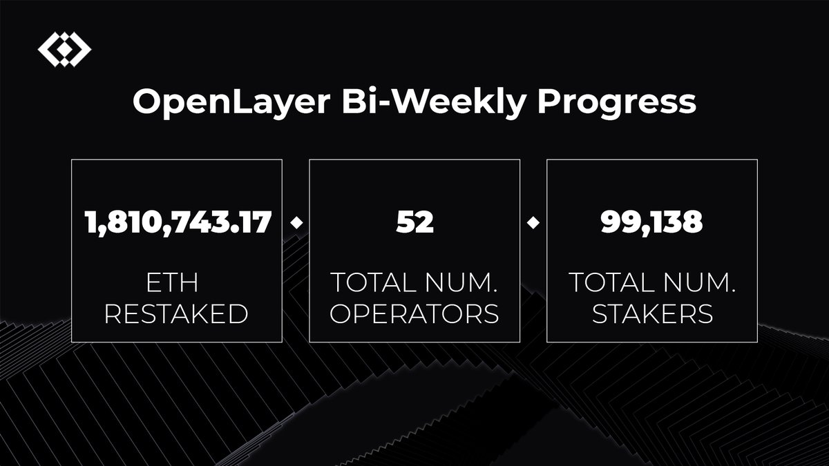 Sixpence tweet media