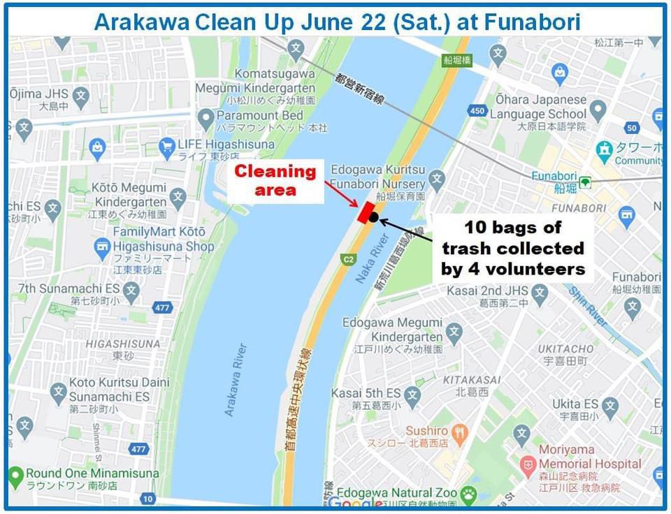 RiverCleanUpTKY's tweet photo. This past saturday!
#tokyoriverfriends #rivercleanup #plogging #cleanup #trashtag #plogger #dontlitter #ゴミ拾い #ボランティア #ビーチクリーン #beachclean #garbagepickup #litterpicking #ポイ捨て禁止 #プロギング #環境問題 #環境保護 #sdgs #クリーンアップ #夢拾い #ごみ拾い https://t.co/QxQ1fzbTbq