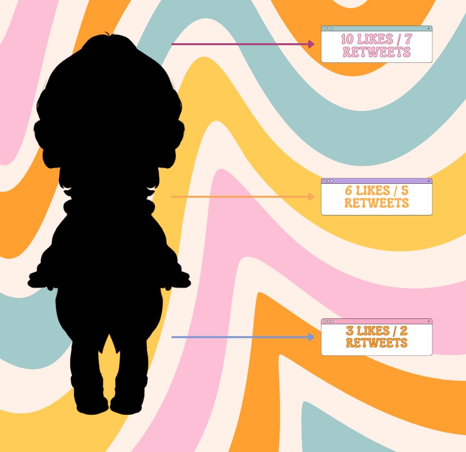 BeanzShow's tweet image. What&apos;s this? A new challenger approaches?  Well Well, don&apos;t just stand there! Let&apos;s get that big reveal! 📣🌟
#PNGtuber