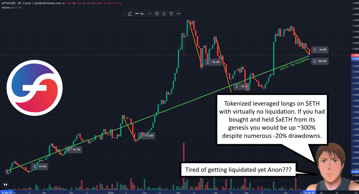 GH0ST08 | ┻┳ 🦇🔊 tweet media