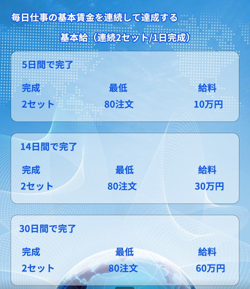 最適なASO対策を行うことで、アプリストア内での露出を高めたり、アプリストア内での検索順位を上げたりする効果が期待でき。アルバイトを募集しています。1日の勤務時間に制限はありません。 日給5,000円～50,000円