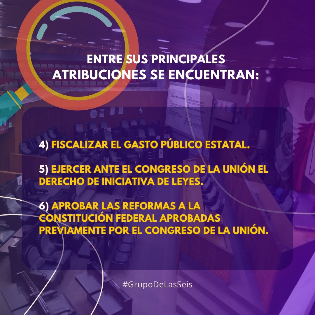 ¿Qué hace los Diputados Locales? 📷
Entérate y exige que cumplan con su responsabilidad. #EstadoDeDerecho 
#GrupodeLasSeis 
#democracia. . . 
María Elena Assad 
Rebeca Clouthier 
Marcela Dieck Assad 
Liliana Flores Benavides 
Gaby De la Paz 
Lourdes López F