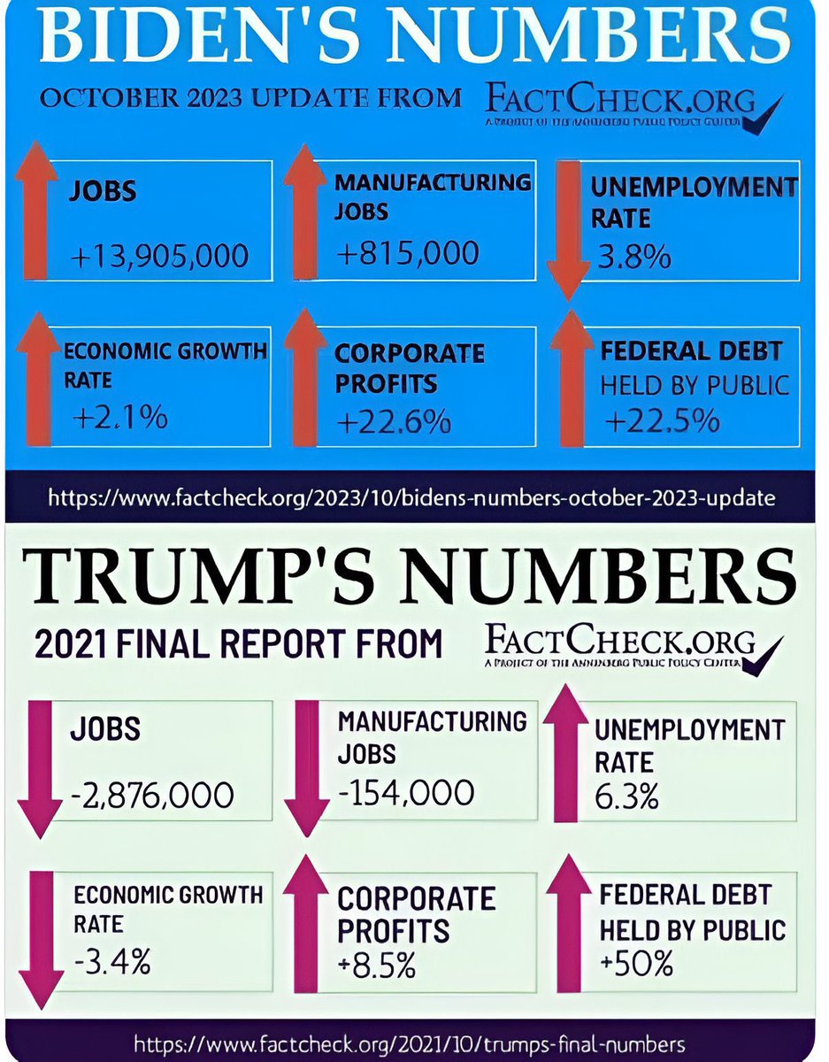 Dr. Oddman 🇺🇦 😷 - 🛑 Fascism🌮 tweet media