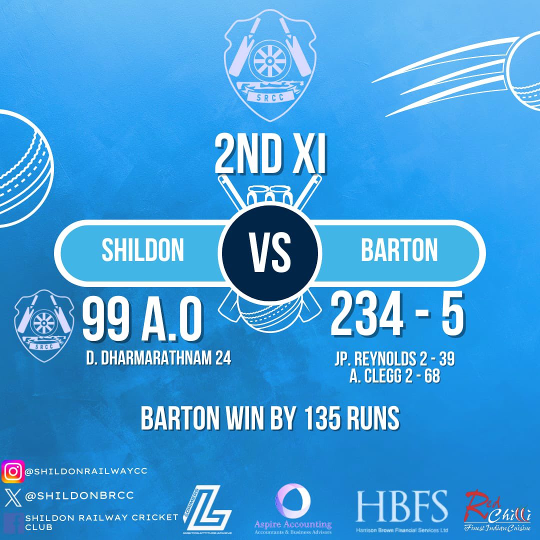 🚨🚨 SATURDAY RESULTS 🚨🚨

The 1st XI came away from Marton with a draw, whilst the 2nd XI suffered their first league defeat of the season at home to Barton.

#UpTheBR #NYSD