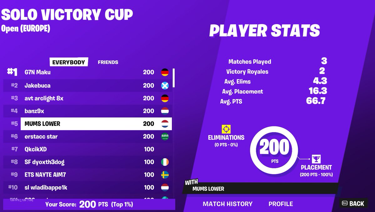 IM THE BEST IGL MUMS LIFE PLAYED 1 TIME SERIOUES
