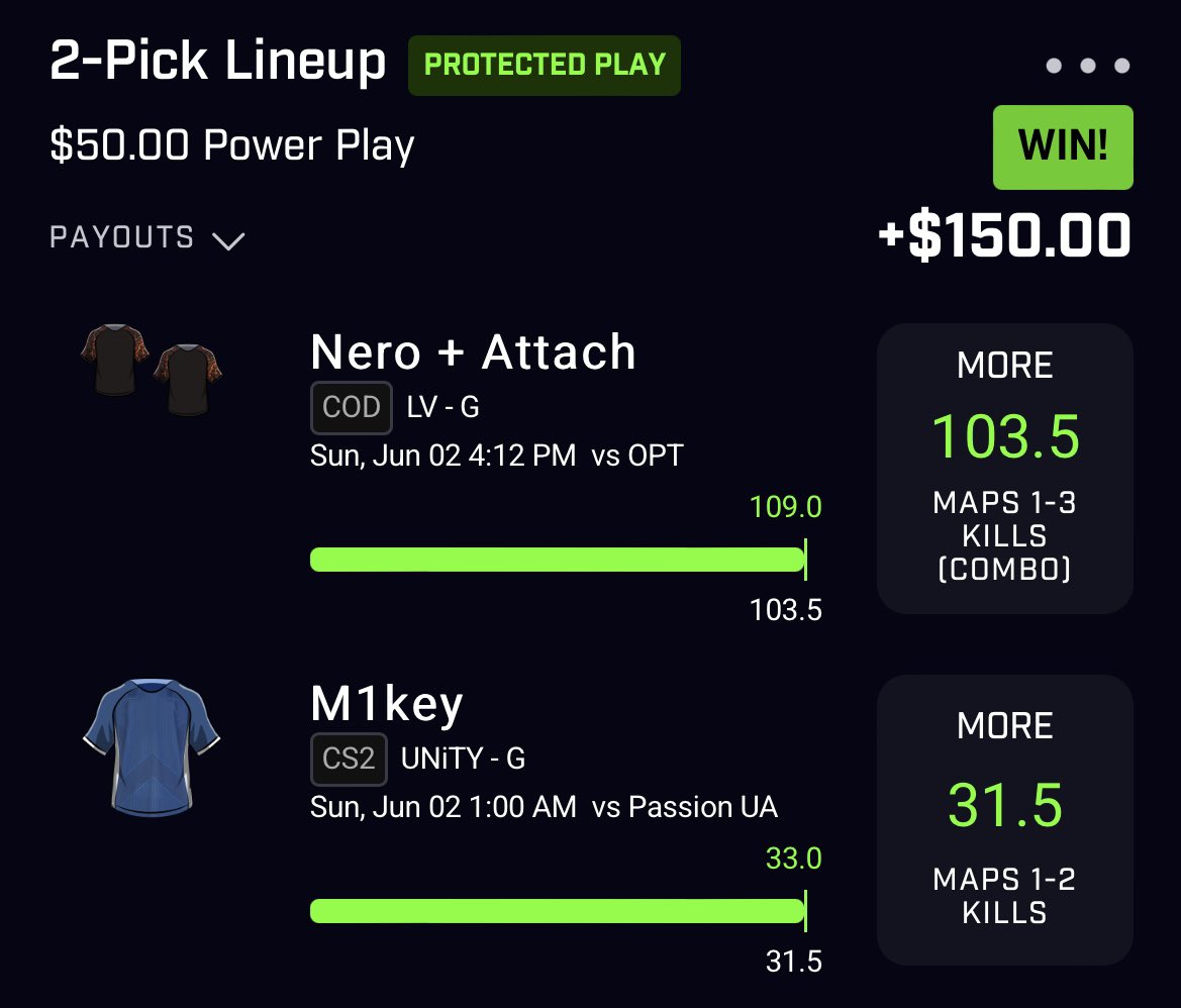 🚨 $25 GiveAway 💰🐿💰🐿🥜

June PrizePicks Protected Winnings $825🔥🔥🔥 Yes $825 In Free Money

June has been wild we’ve been CASHING let’s keep it going 🔥
2 more Esports Protected Left

❤️/Drop a Slip if you Tailed any || Picking Winner Tonight 💰

#PrizePicks