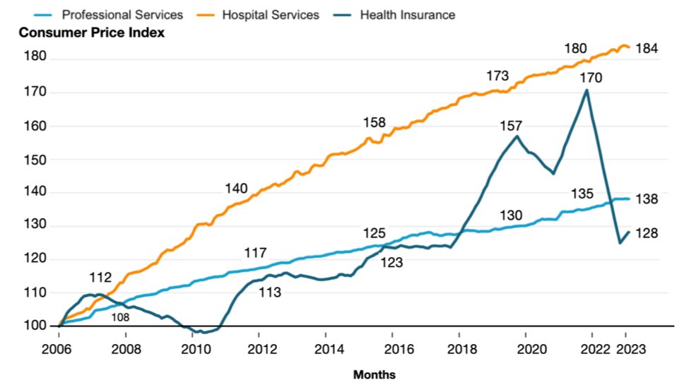 Salpy Kanimian tweet media