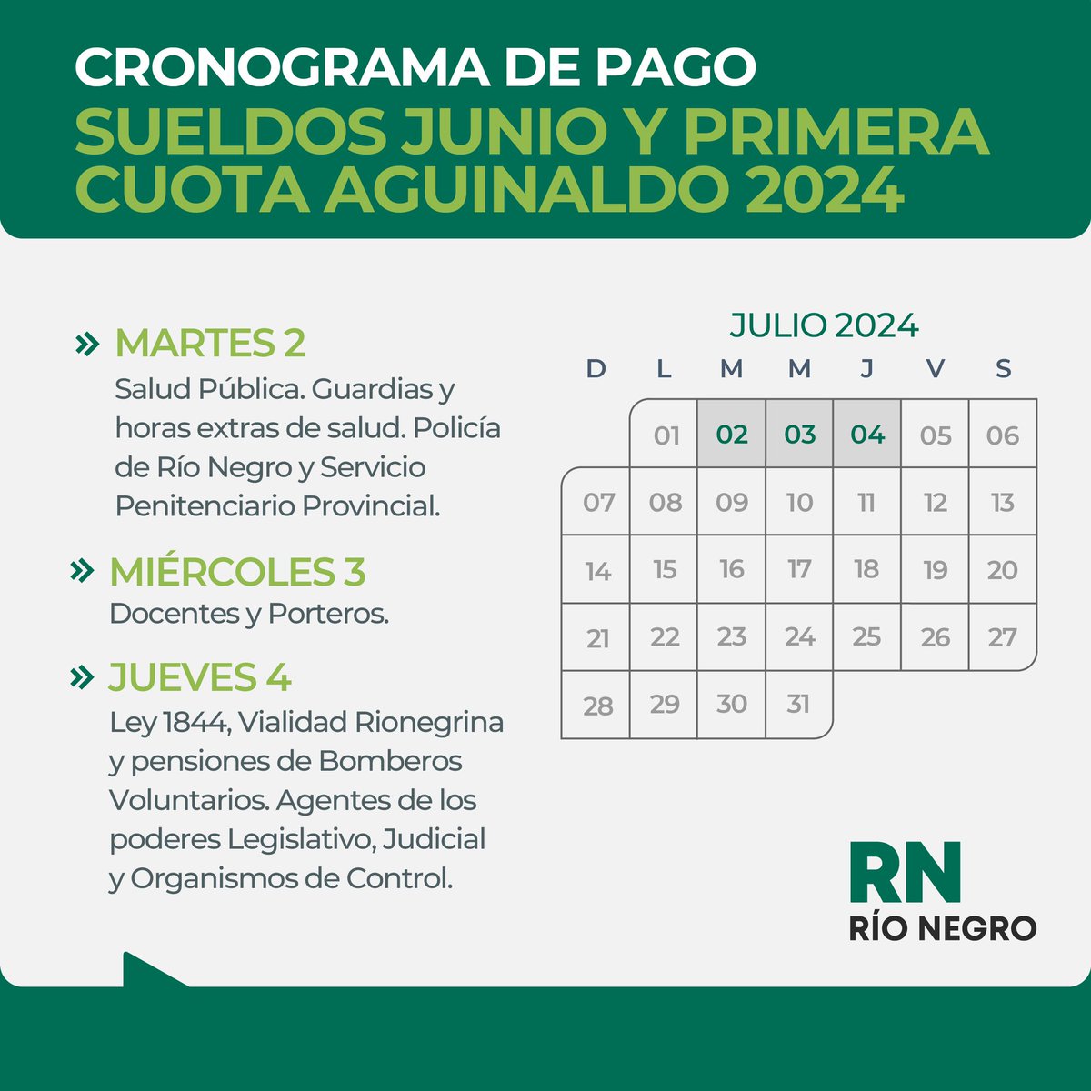 rionegrogob's tweet image. Del 2 al 4 de julio, se pagarán juntos los sueldos y el medio aguinaldo al personal estatal. De esta manera, se inyectará en el bolsillo de las y los rionegrinos un total general de $ 83.447.411.955

Mirá el cronograma 👇🏽