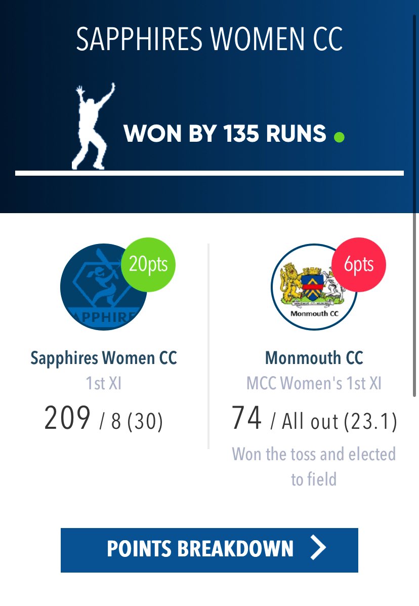 LisvanePhoenix's tweet photo. Fantastic win for our hardball team this weekend against Monmouth. A real team effort from everyone with the bat &amp; ball. 

Credit to Nia for scoring 64🏏 and showing us how it’s done &amp; Beth taking 3 wickets🔥

Looking forward to next one against @pantegflames 💪🏻

#Sapphires💙🩵 https://t.co/egdxBTfU7O