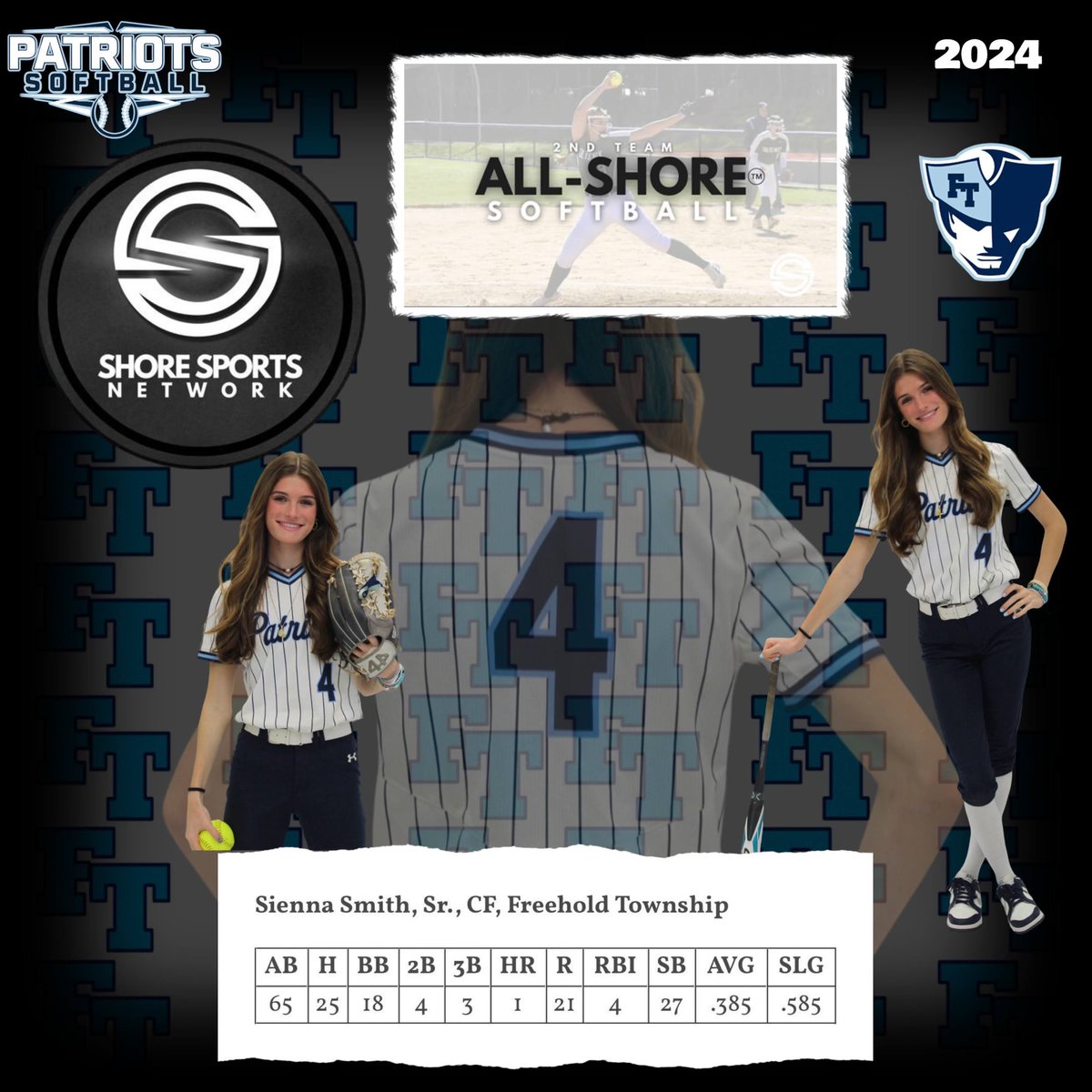FTHSsoftball's tweet image. Congrats to @siennasmith2024 for being named to 2nd team All-Shore by @ShoreSportsNet!! Thank you for acknowledging her amazing senior season!  @TownshipScores @fthsPatPress