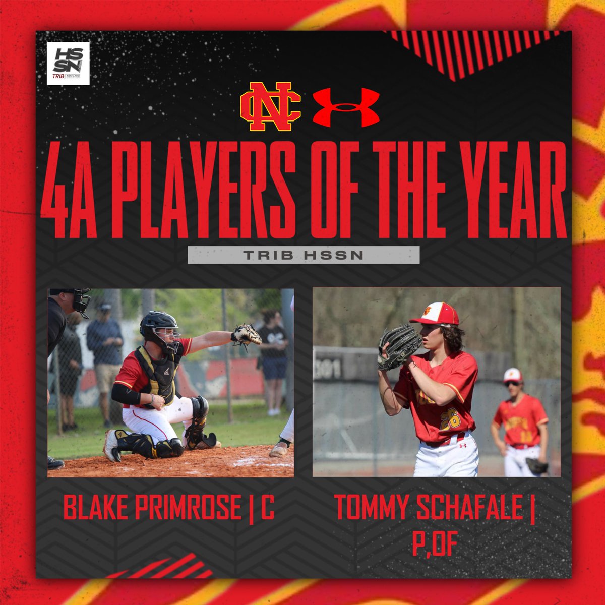 Congrats to <a href="/blakeprimrose2/">blake primrose</a> &amp; <a href="/TommySchafale/">Tommy Schafale</a> for winning <a href="/TribLiveHSSN/">TribLive HSSN</a> 4A Players of the Year! 
Primrose: 
.446 BA 
29 Hits 
28 RBIs
8 HR
1.548 OPS 

Schafale:
9-0
63 IP 
65 SO
1.43 ERA 
.179 BAA
.80 WHIP 
Schafale also batted .333 with 22 hits and 3 home runs