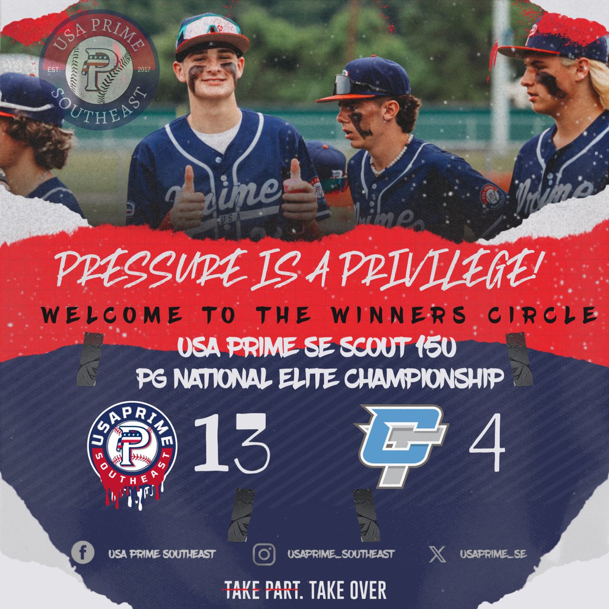 USA Prime Southeast (@usaprime_se) on Twitter photo 15U Scout with a big win at <a href="/PG_Tourney/">Perfect Game Tournaments</a> National Elite Championship. Dominate offense lead by <a href="/GunnerJohnson19/">Gunner Johnson</a> going 2/3, 1RBI, <a href="/clark19_colton/">Colton Clark</a> going 2/3, 2B, 3B, 3RBI, Mason Holloway, 3/4, 2RBI, Will Carter, 2/3, 2RBI, <a href="/smith_hudson3/">Hudson Smith</a>, 2/3 1RBI, <a href="/reddic_lawless/">Reddic Lawless</a> 2/2, 3RBI. On 15U Scout with a big win at <a href="/PG_Tourney/">Perfect Game Tournaments</a> National Elite Championship. Dominate offense lead by <a href="/GunnerJohnson19/">Gunner Johnson</a> going 2/3, 1RBI, <a href="/clark19_colton/">Colton Clark</a> going 2/3, 2B, 3B, 3RBI, Mason Holloway, 3/4, 2RBI, Will Carter, 2/3, 2RBI, <a href="/smith_hudson3/">Hudson Smith</a>, 2/3 1RBI, <a href="/reddic_lawless/">Reddic Lawless</a> 2/2, 3RBI. On