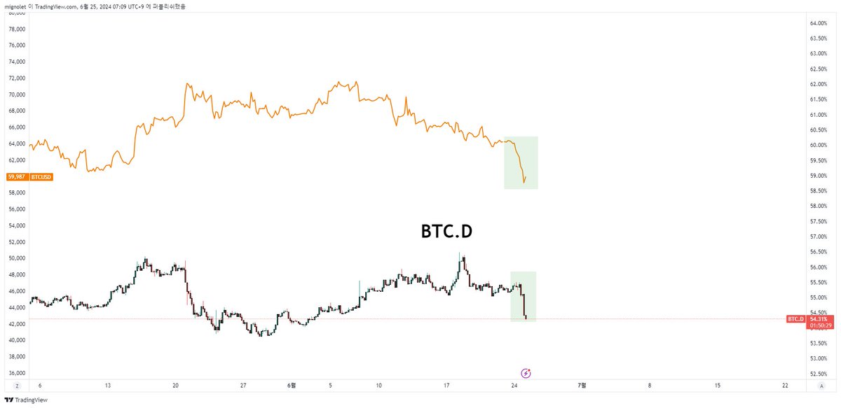 mignolet tweet media