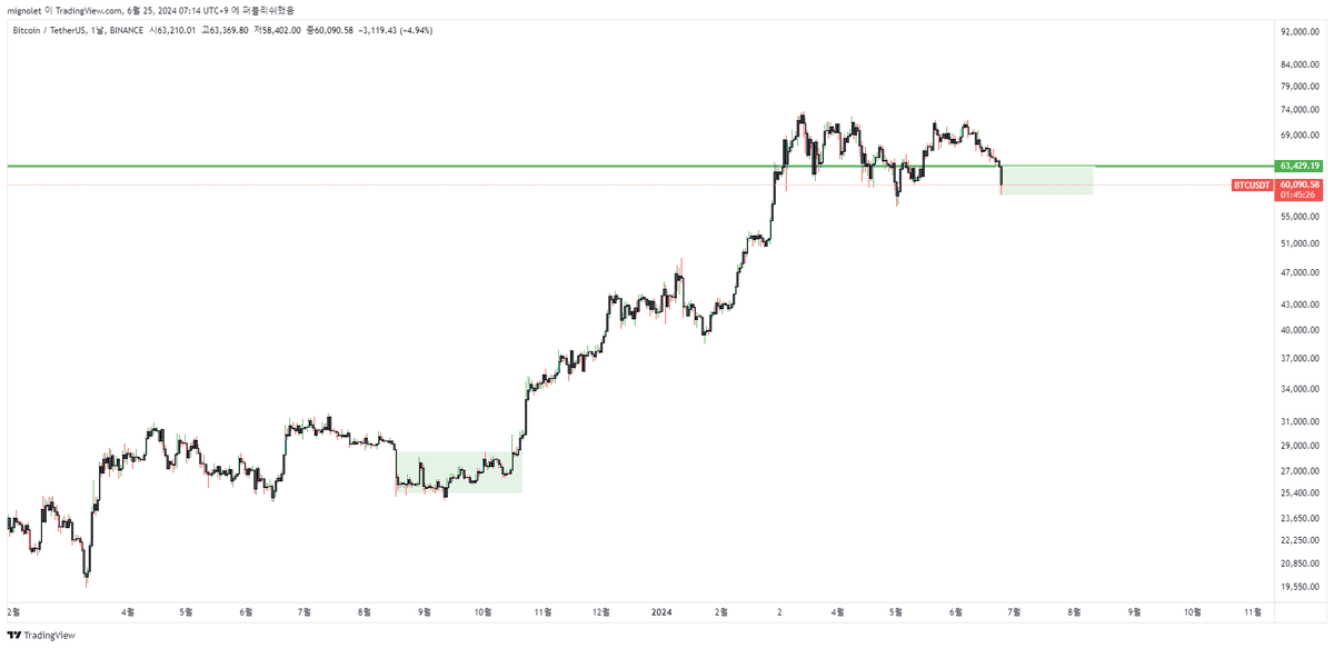 mignolet tweet media