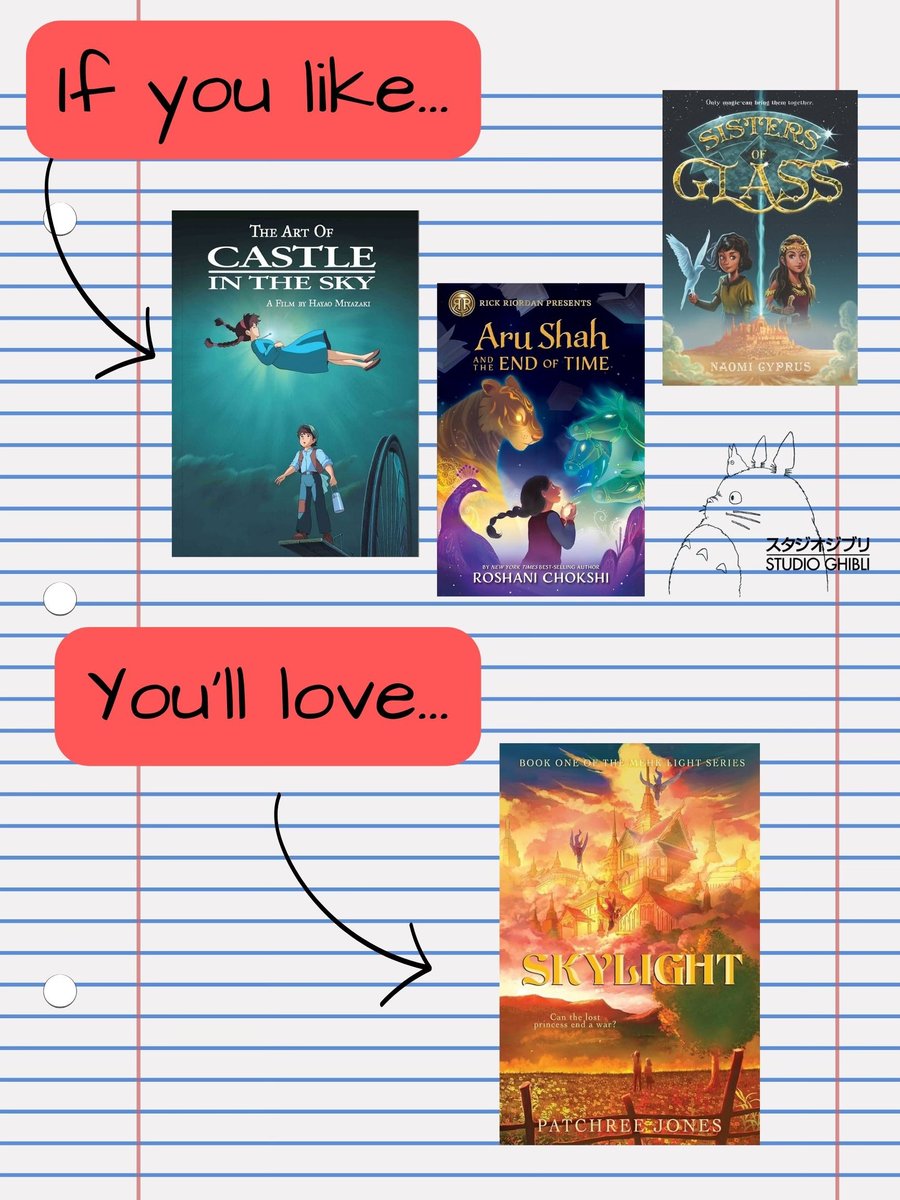 🤩🤩This is my FAVORITE graphic from my conversation with <a href="/Mrs_Bookdragon/">Alexis</a>! 

✨Be sure to check out the full article and Subscribe to Alexis’s Bookdragon Substack mrsbookdragon.substack.com/?r=1wop5e&utm_… 

It was a delightful conversation, so give it a go! 🥰