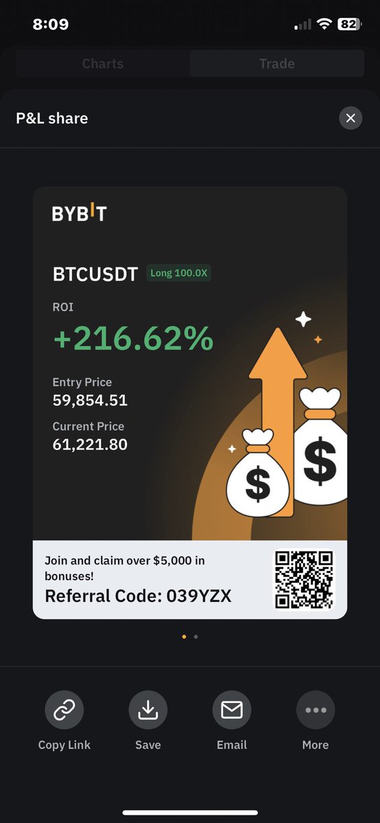 WhiteTigerXRP's tweet photo. This one will hold yeah? $btc YEAH?! Ugh previous one got liquidated…fingers 🤞🏽 we just go moon from here until Q2 2025 https://t.co/K9Xar6HFiX