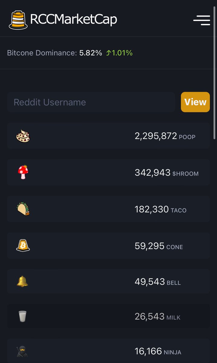 New feature at RCCMarketCap.com/offchain

Look up your off-chain tipping balance and see all of the currencies you've earned!

#CONE <a href="/BitCone_CONE/">BitCone (CONE)</a> #RCC
