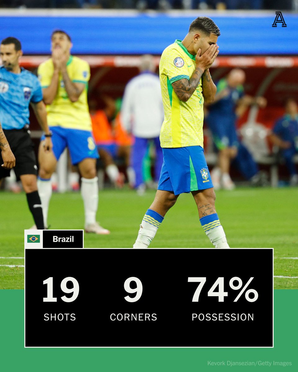 The Athletic | Football tweet media