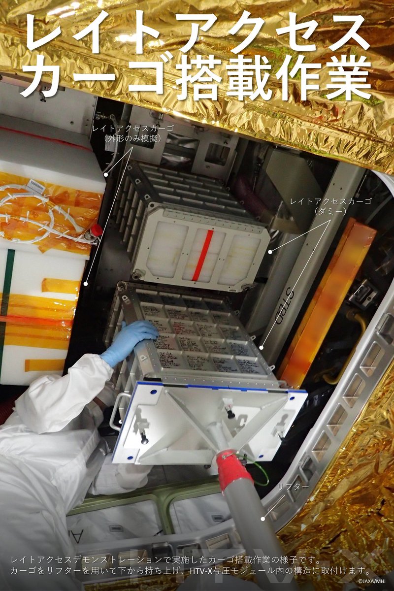HTV-X1 Preparation Progress ^ Late Load System ¹² UnPressurized