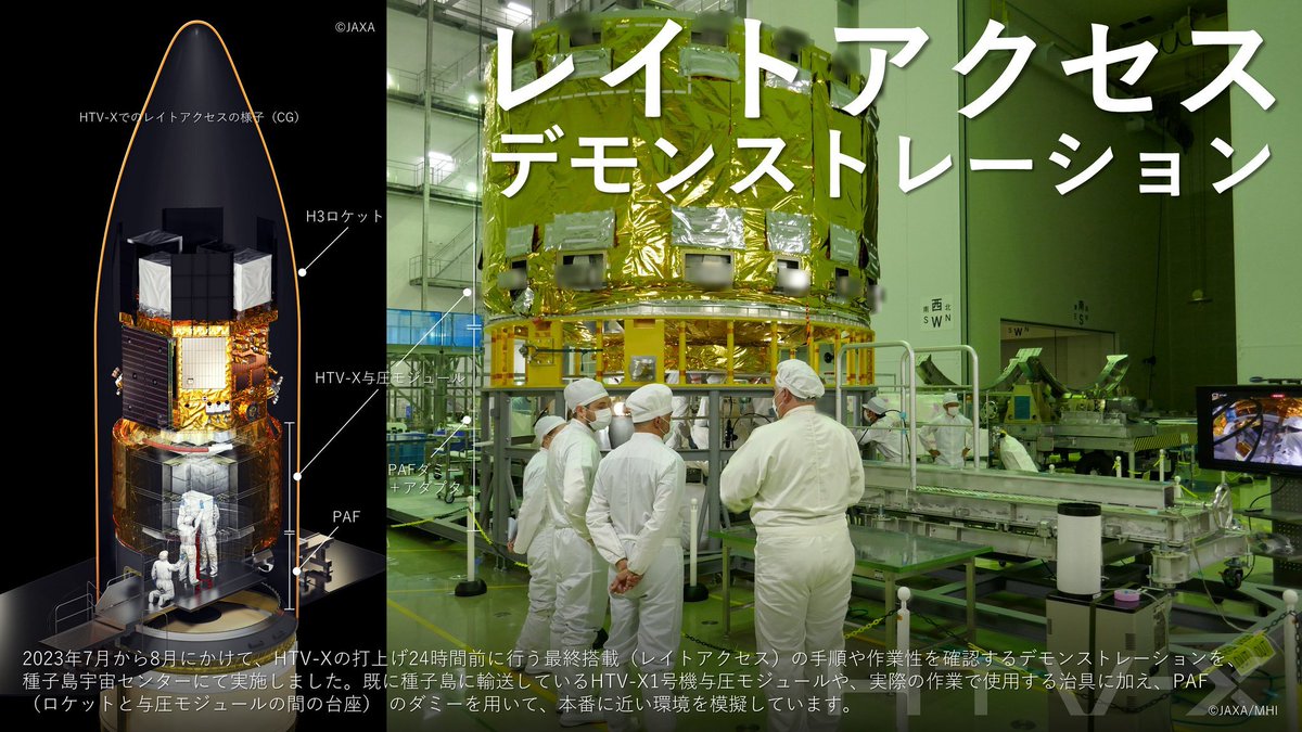 HTV-X1 Preparation Progress ^ Late Load System ¹² UnPressurized