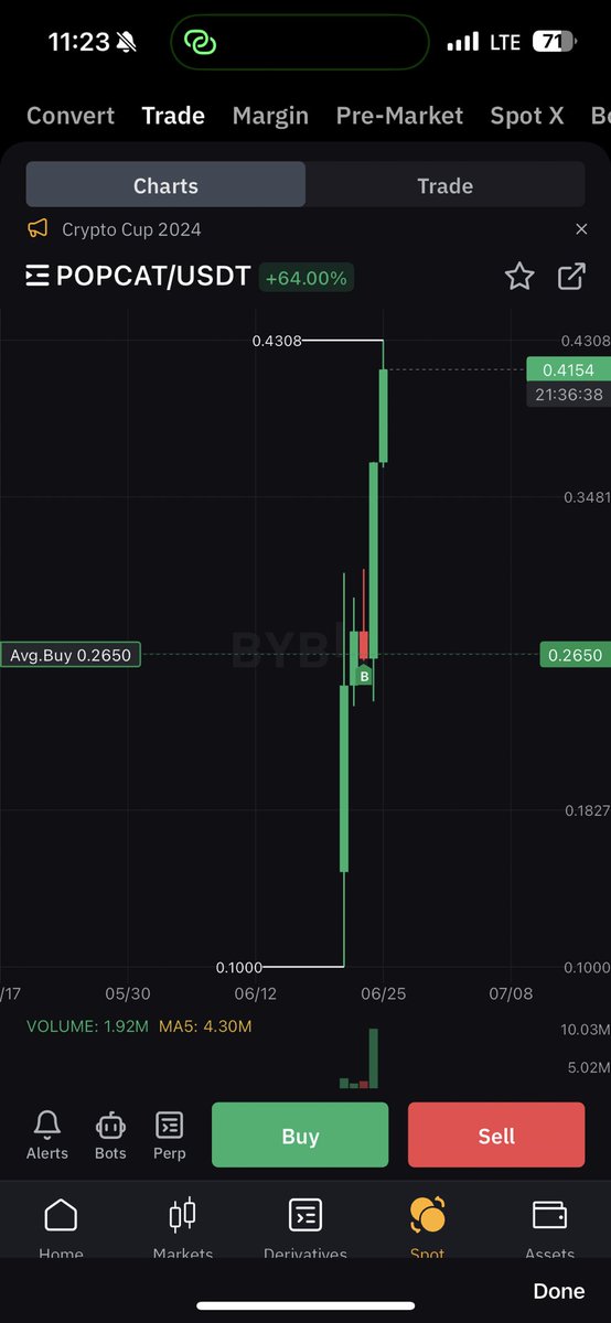 theartofcrypto tweet picture