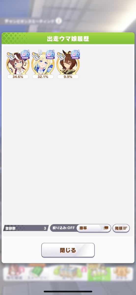 予選ではテイオーが1番勝率高かったのになあ
残念；；