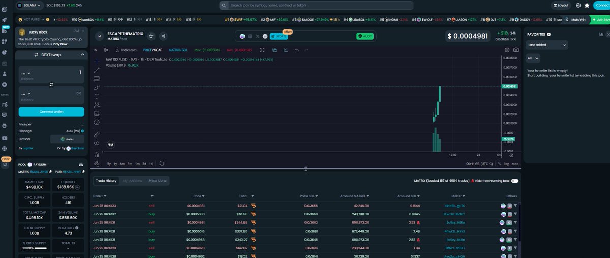 ESCAPETHEMATRIX tweet media