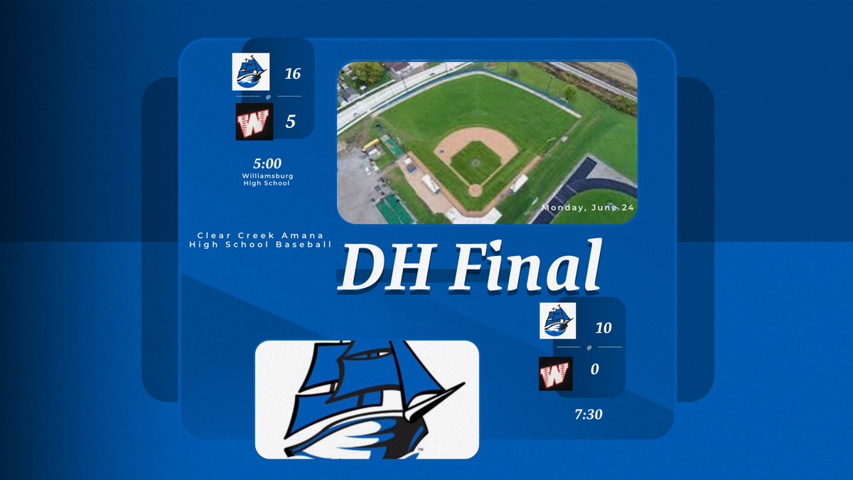 CCA Clippers Baseball tweet media