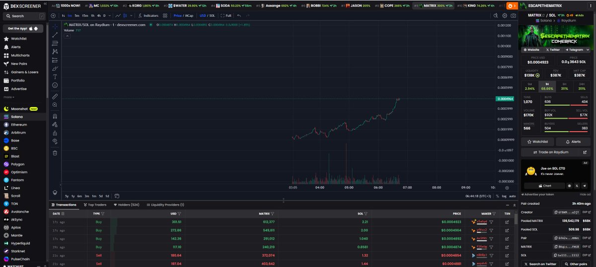 ESCAPETHEMATRIX tweet media