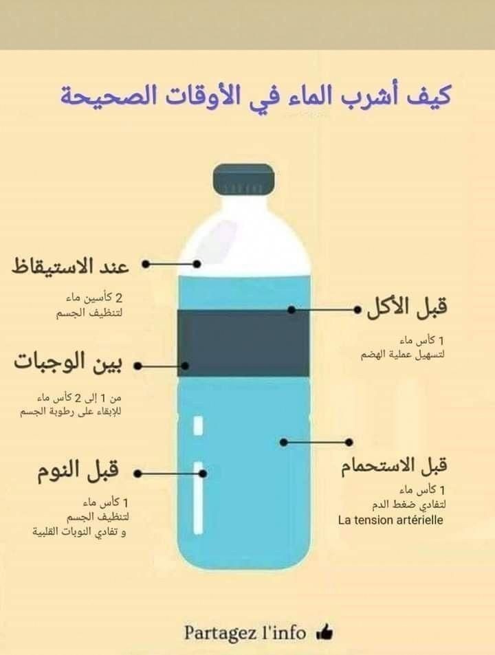 صحتك أولاً (@see8it) on Twitter photo 