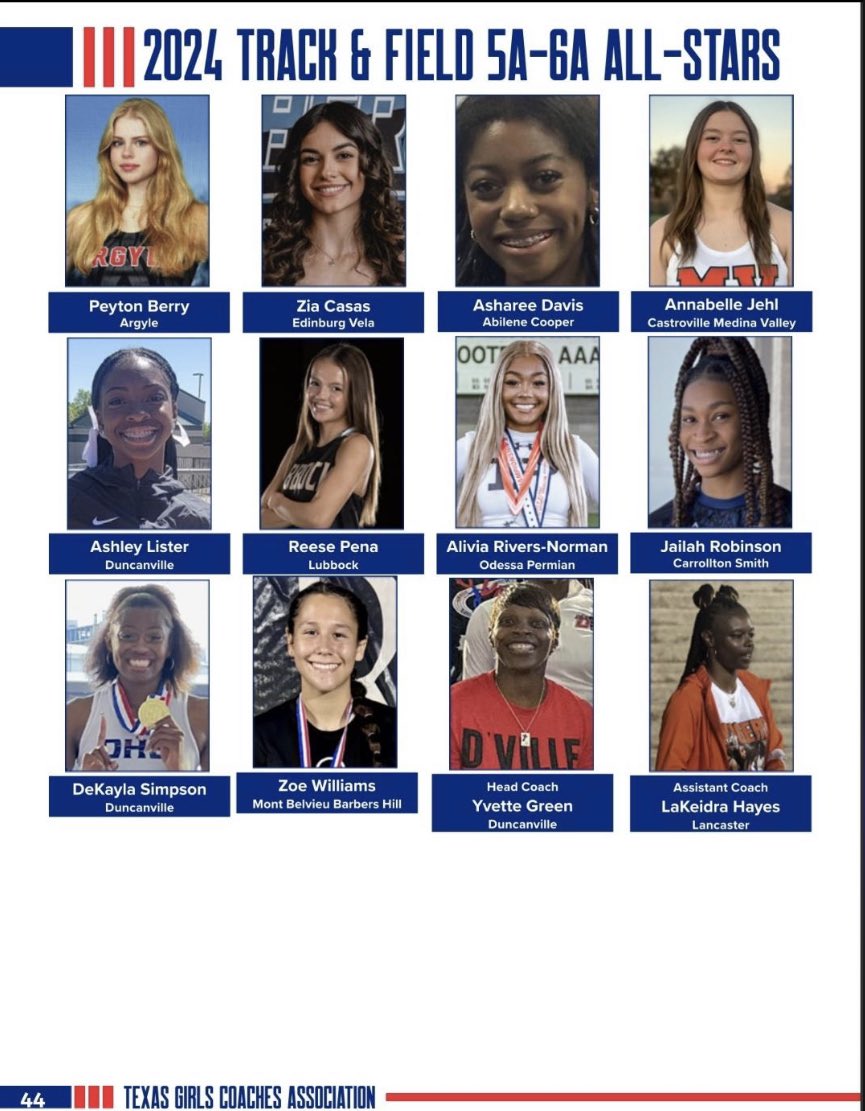 CoachJuice214's tweet image. Big Lambo !!! 
Super proud of you 🥰🤞🏿
@jailahrobinson1 
#JailahRobinson 
#NSHS