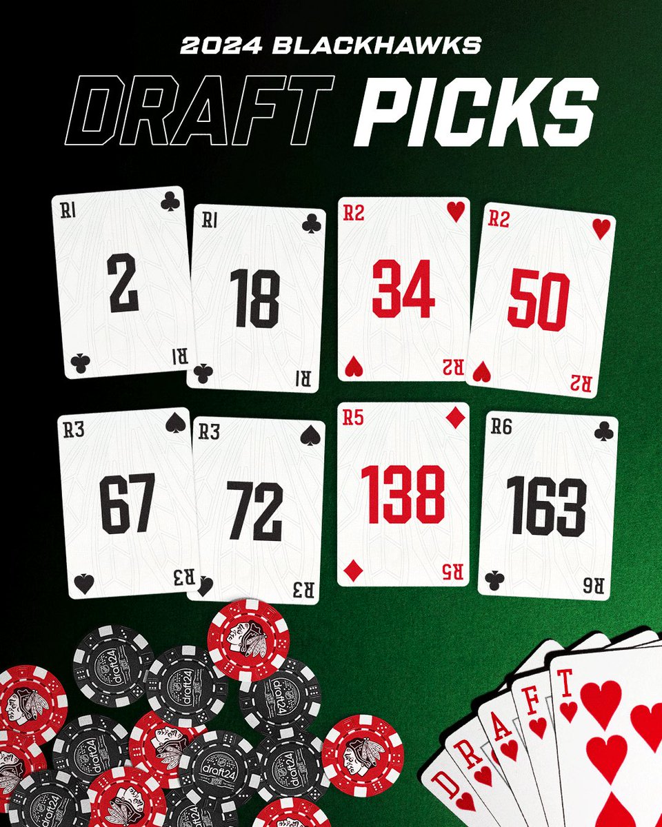 Draft week.