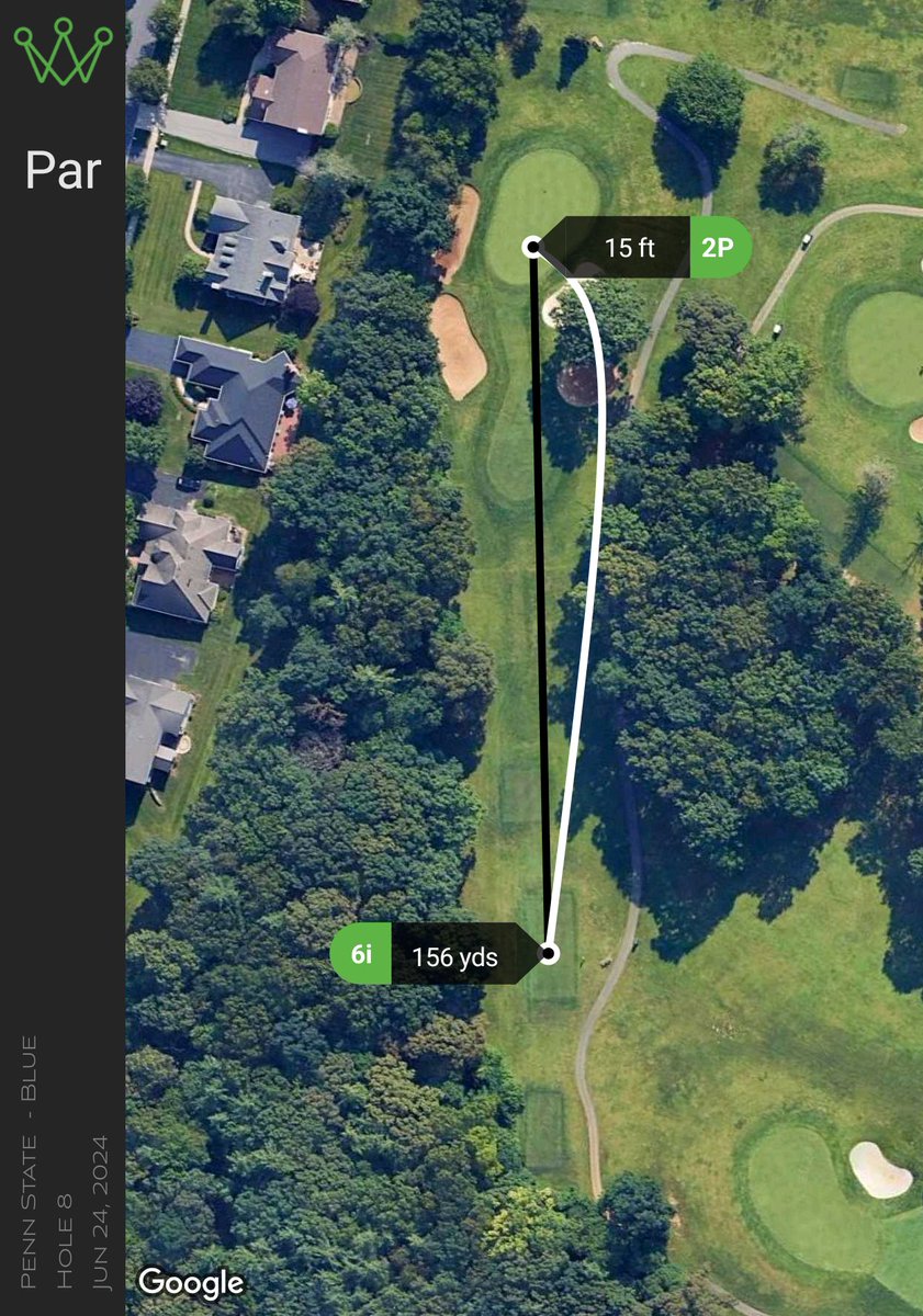 BushmillsBogeys's tweet photo. Par of the Day (POTD): Sadly, the only one of the day. I'll be back at it tomorrow. #Grinding https://t.co/WkgSoZPbmK