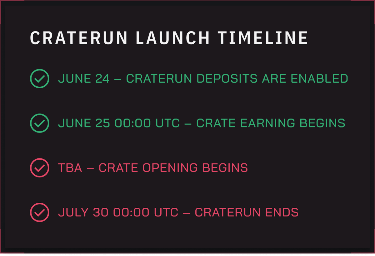 infinex's tweet photo. Crate opening will begin within a week and will be based on your waitlist ranking from our Speedrun the Waitlist campaign

There are 5M crates to be earned over the next five weeks. The more you stake, the faster you earn crates https://t.co/jy6qbtyDvl