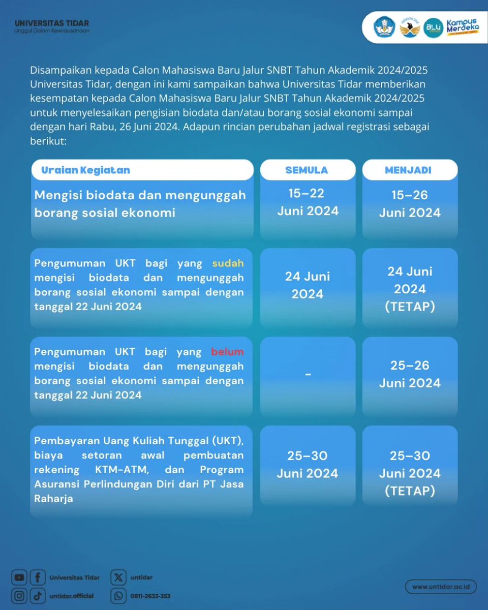Universitas Tidar - Perguruan Tinggi Negeri tweet media