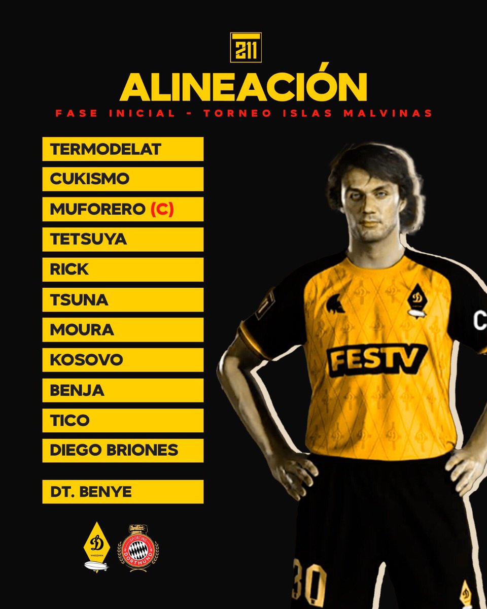 ¡ALINEACIÓN PARA ESTA NOCHE!

Presentado por <a href="/LarssonKits/">Larsson Kits</a>