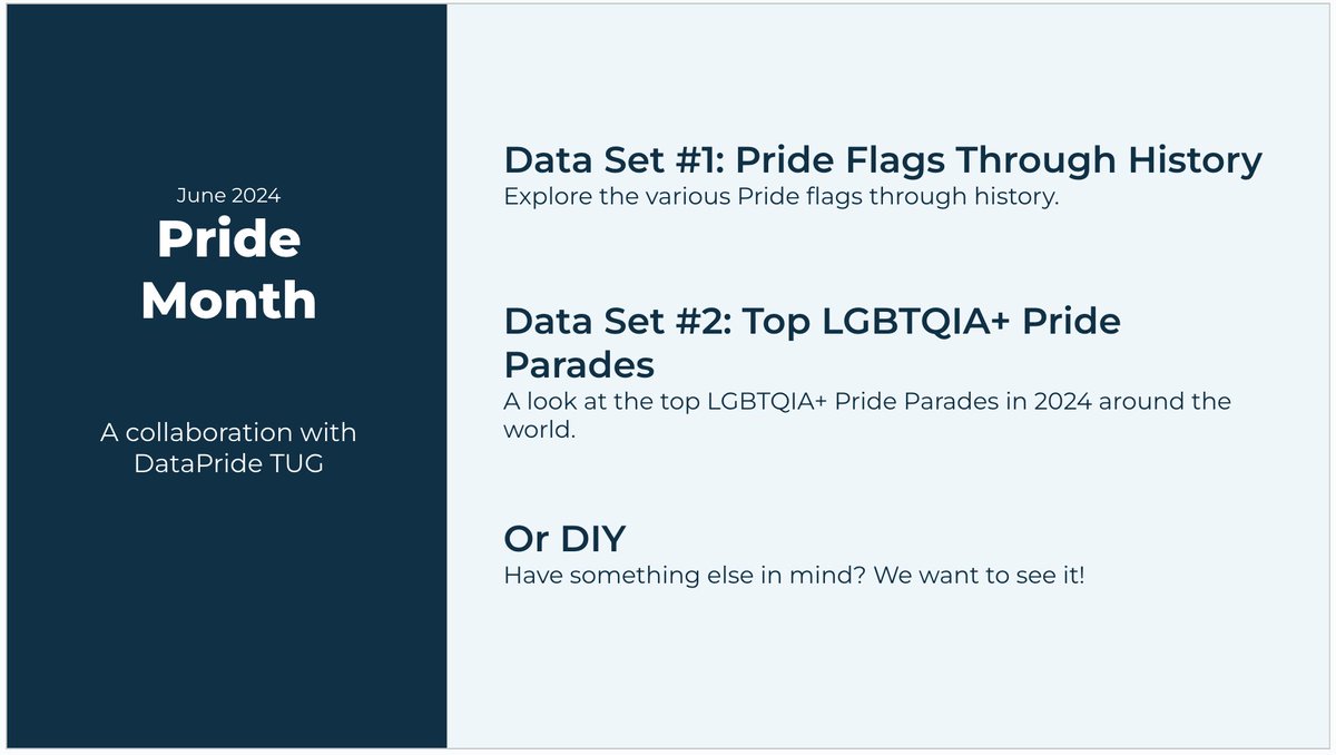 Diversity in Data tweet media