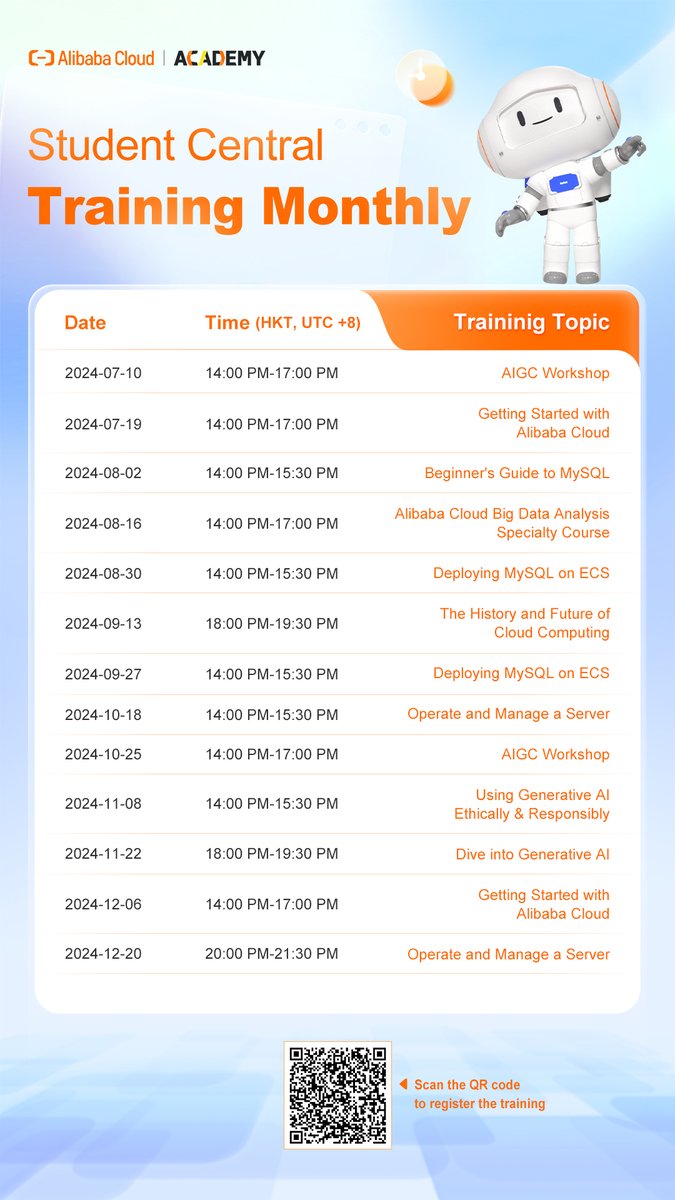 alibaba_cloud's tweet photo. Exciting News from #AlibabaCloudAcademy!
Our public classes schedule from July to December is now live in #StudentCentral! These exclusive classes are designed for global students and cover a diverse range of topics including #AI, #AIGC, #BigData, and introductory courses.
Register now >
https://t.co/eiXa0NUkAh
Join the Student Central >
https://t.co/LGWDvWRHF6