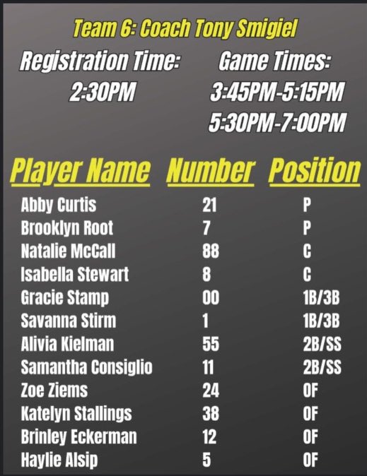 Natalie McCall (@nataliemccall25) on Twitter photo Super excited for tomorrow, can’t wait to compete against amazing talent!!
<a href="/FSU_SB/">Ferris St. Softball</a> <a href="/AC_NCSASoftball/">Adrian College NCSA Softball</a> <a href="/WayneStateSB/">Wayne State Softball</a> <a href="/GrandSoftball/">Grand Rapids Community College Softball</a> <a href="/SoftballLansing/">Lansing CC Softball</a> <a href="/wheaton_sb/">Wheaton College Softball</a> <a href="/AlmaScotsSB/">Alma College Softball</a> <a href="/SAUCougarsSB/">Spring Arbor Softball</a> <a href="/CoachD_HopeSB/">Coach Daugherty</a> Super excited for tomorrow, can’t wait to compete against amazing talent!!
<a href="/FSU_SB/">Ferris St. Softball</a> <a href="/AC_NCSASoftball/">Adrian College NCSA Softball</a> <a href="/WayneStateSB/">Wayne State Softball</a> <a href="/GrandSoftball/">Grand Rapids Community College Softball</a> <a href="/SoftballLansing/">Lansing CC Softball</a> <a href="/wheaton_sb/">Wheaton College Softball</a> <a href="/AlmaScotsSB/">Alma College Softball</a> <a href="/SAUCougarsSB/">Spring Arbor Softball</a> <a href="/CoachD_HopeSB/">Coach Daugherty</a>