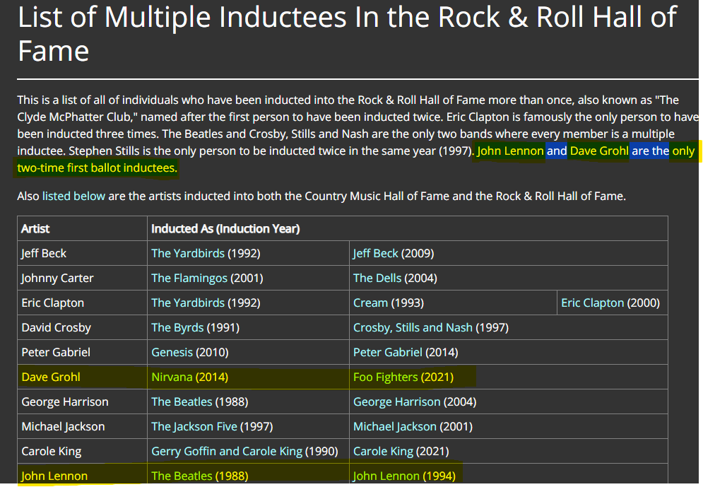 originaljetto's tweet photo. @bernardomayne @nidbcatg @TylerAbes @hbwnarrys @OhMyEmz @mightbearia Should probably speak to the people at the rock and roll hall of fame and dispute it since you seem to think you know better. I get it though, truth hurts when you're as stupid as you. https://t.co/e5hbNmB386
