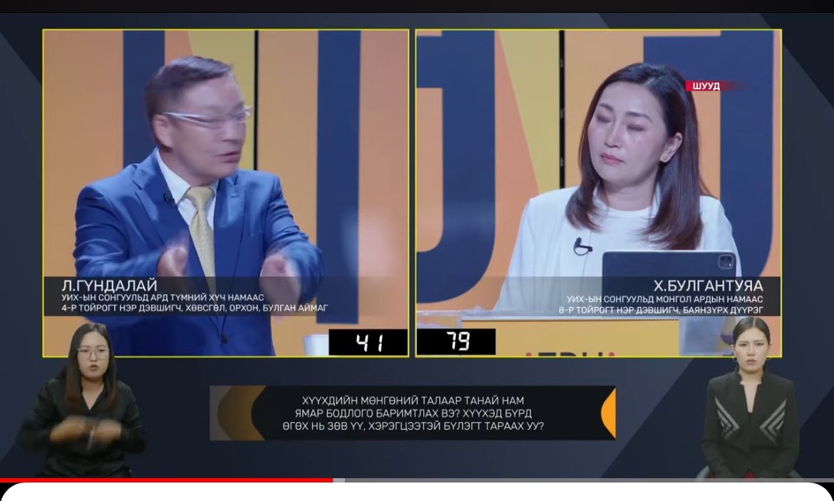 Өчигдөр орой Гүндалайг үзээд үнэхээр сэжигийн санагдлаа. Субьектив дайрахаас өөр ямар ч аргумент бсангүй. Гудамжнаас нохой оруулаад ирсэн ч Гүндалай шиг ярдаглаж чадхааргүй харагдав. Шившигтэйгээр мэтгэлцээнээс хөөгдөв.