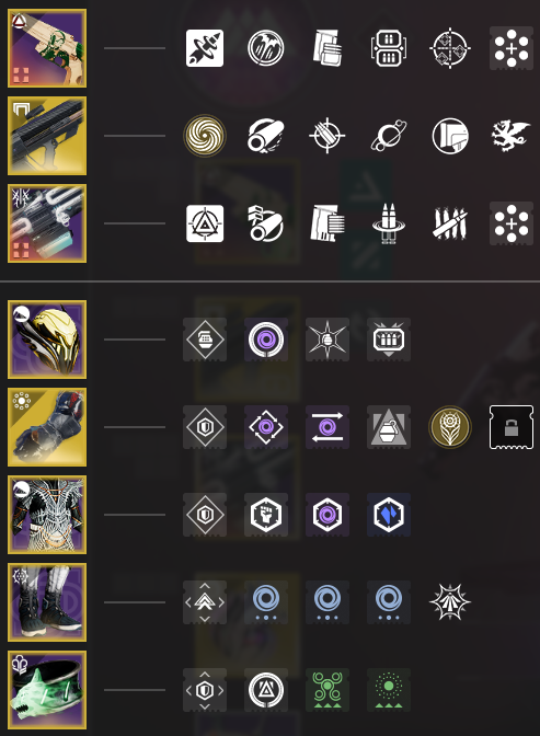 The Build Hub tweet media