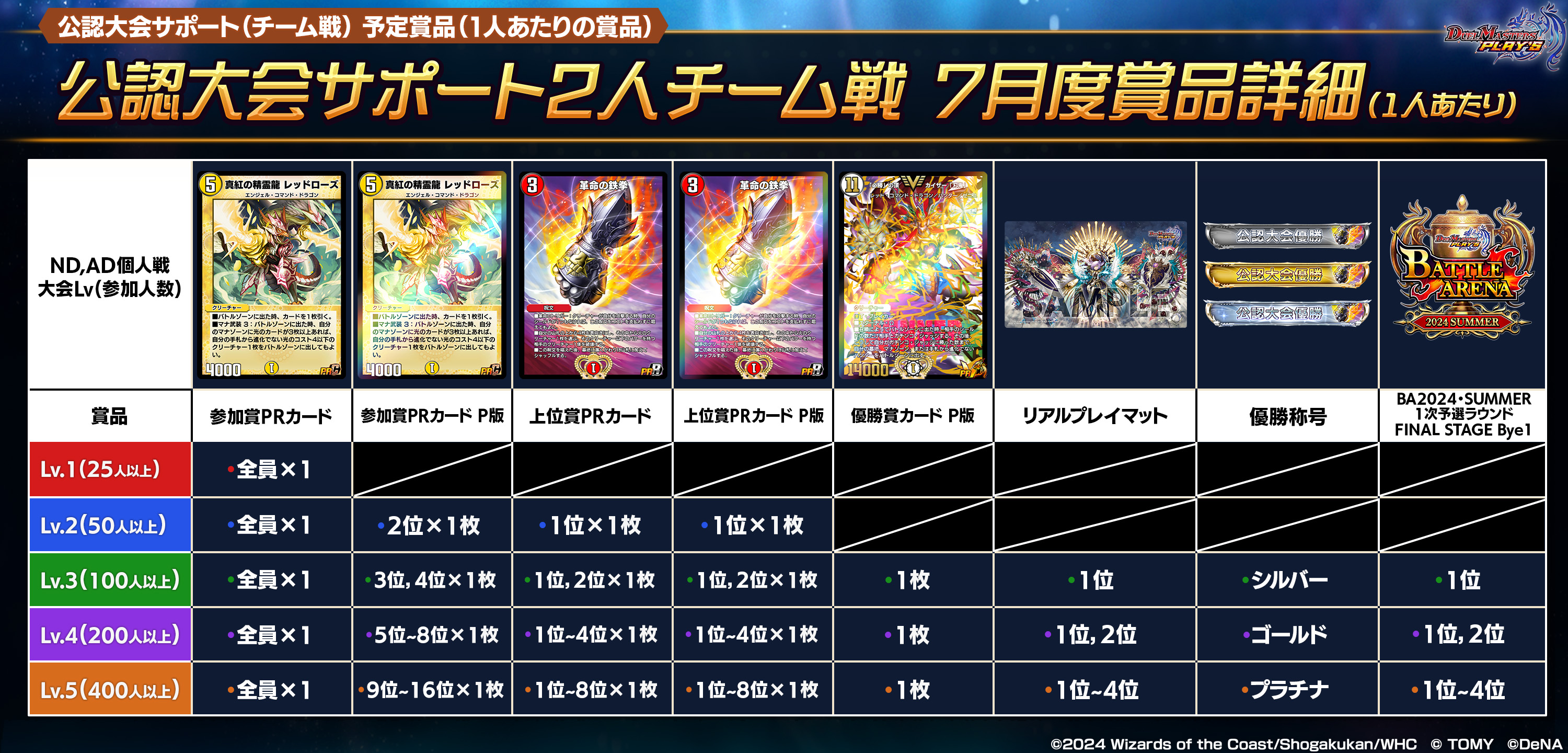 デュエル・マスターズ プレイス【公式】 on X: 