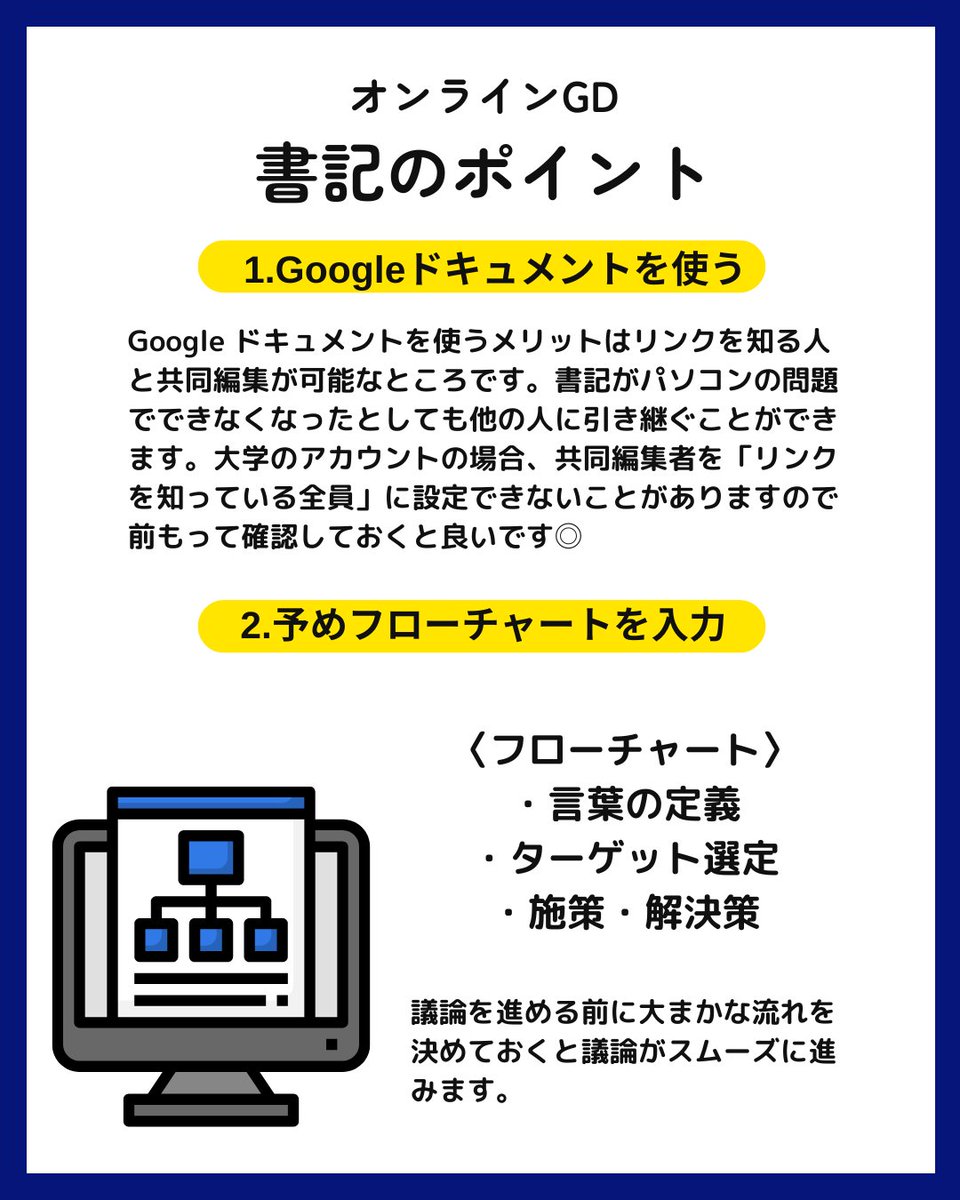 オンラインGD：書記のポイント】 GDの役割として「書記」があります。 対面のGDではホワイトボードや手書きでメモを取ることもありますが、  オンラインではPC上でメモしたドキュメントをメンバーに画面共有をすることが多いです。 以下、ポイントをまとめました。