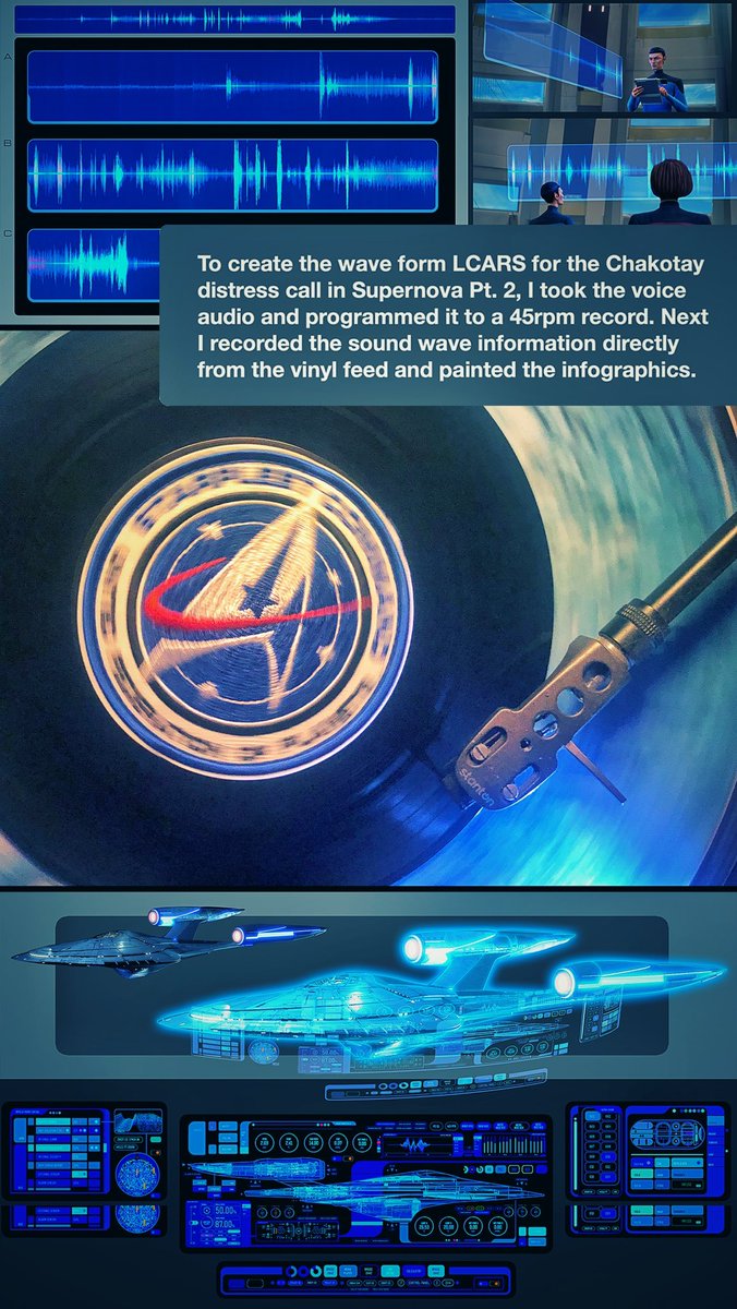 TomServo84's tweet photo. While waiting for the season 2 premiere of #StarTrekProdigy on @netflix next week, I wanted to share some of the artwork I did for season 1. 🪐🖖🚀 #StarTrek #LCAR https://t.co/PGAo3U7vir