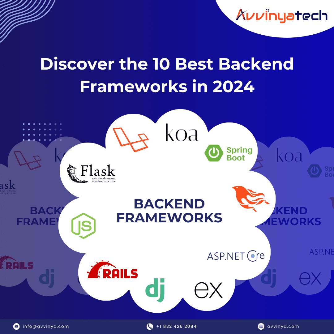 avvinyatech's tweet image. 🚀 Unveiling the 10 Best Backend Frameworks of 2024! 🚀
👉 Read this blog 🔗- avvinya.com/discover-the-1… to explore our expert picks and transform your backend capabilities today!
#WebDevelopment #BackendFrameworks #2024Trends #TechInnovation #DeveloperCommunity #AvvinyaTech