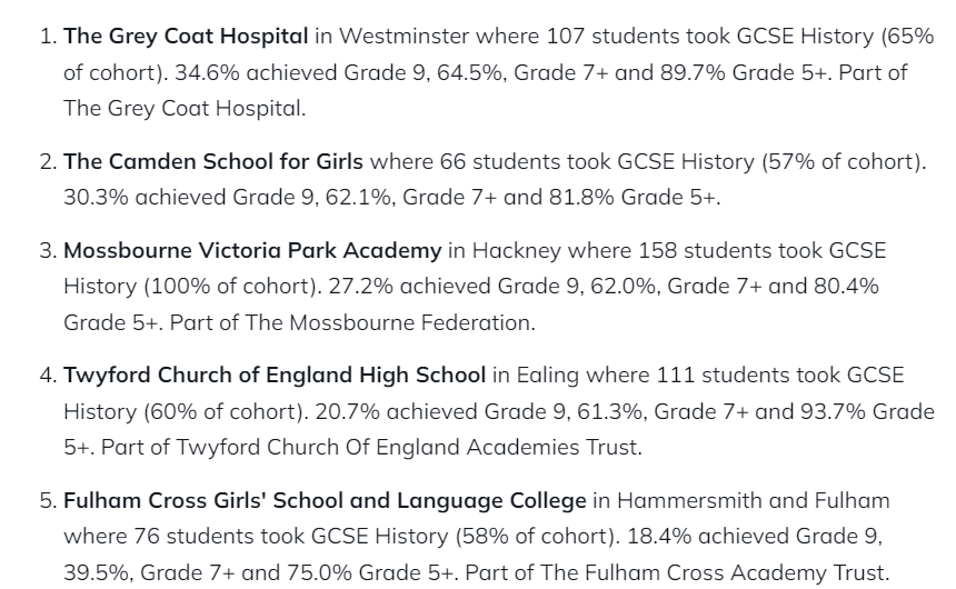 Fulham Cross Girls' School tweet media