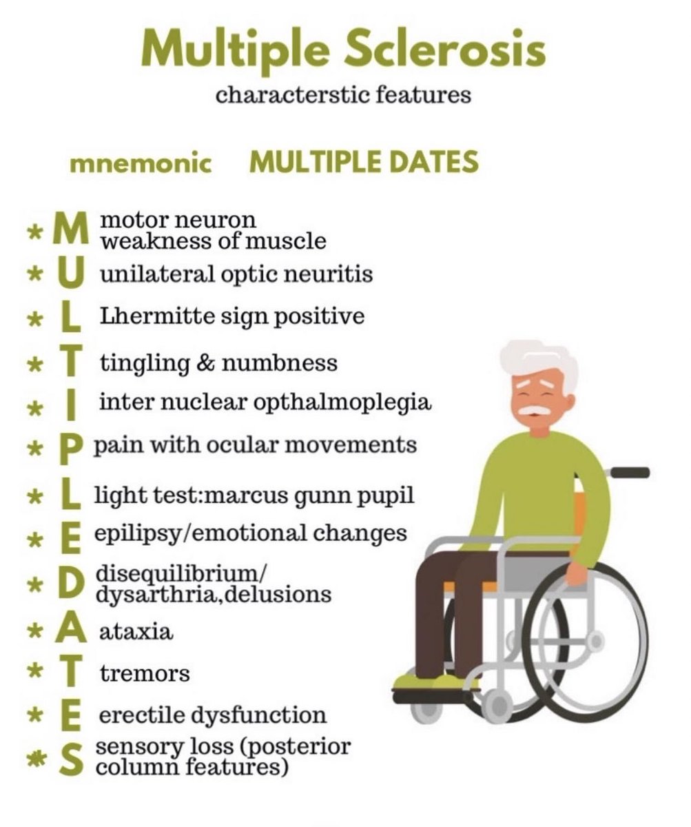 Doctors__squad's tweet image. 