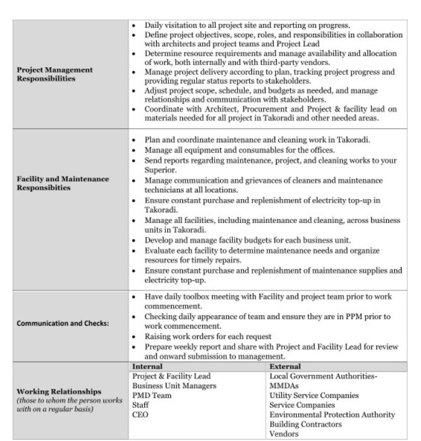 Facility Maintenance Supervisor role

If you are looking to take the next step in your career and have experience in the oil and gas sector, you are encouraged to apply!

Please find attached the detailed job  description.
You may apply via Careers@rigworldservicesltd.com