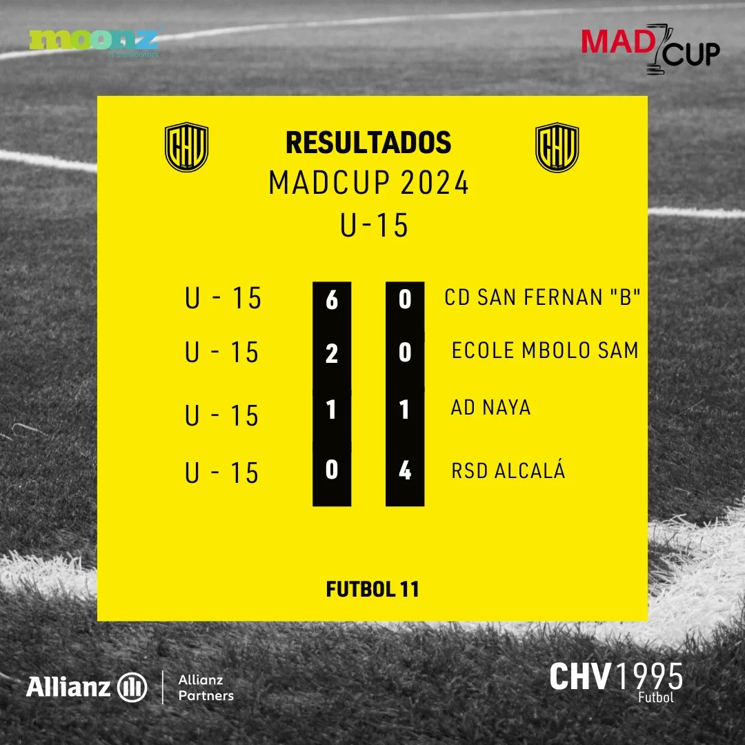 CD Chamartin Vergara tweet media